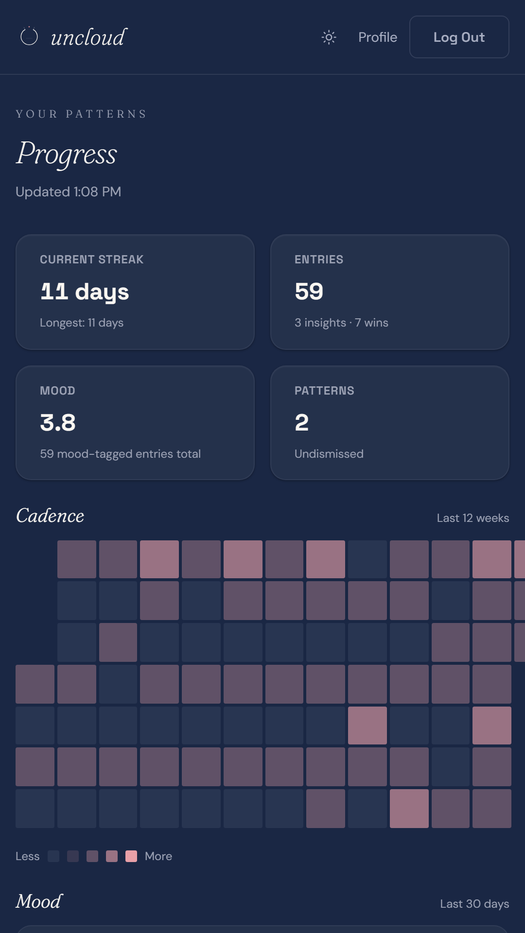 The Progress screen showing an 11-day streak, 59 entries, average mood, and a twelve-week cadence heatmap